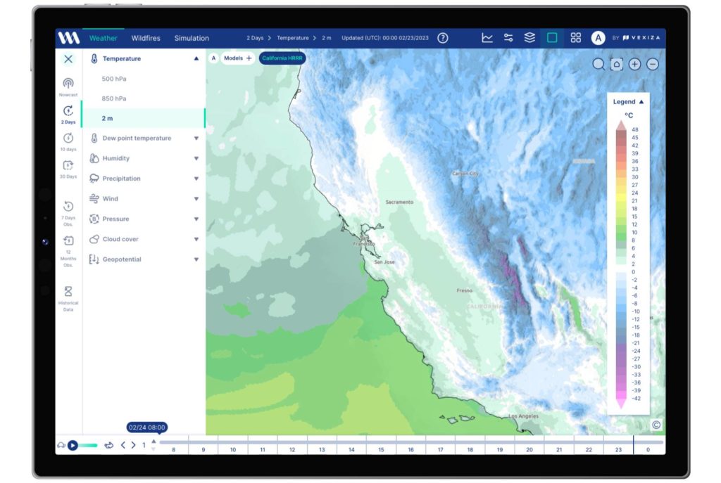 Insurance companies - Weathermap