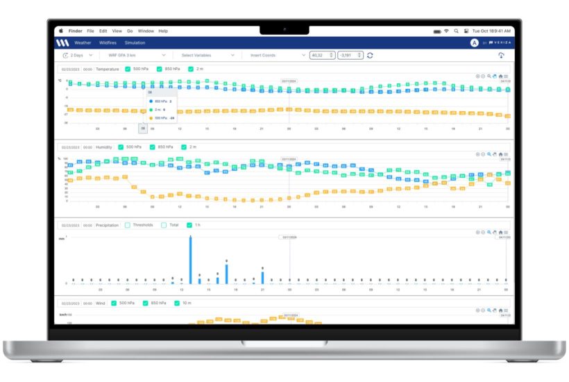 Datos Fiables Energia Weathermap Site